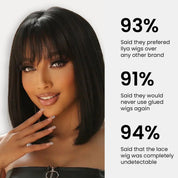 Yaki Straight Bob With Bangs Wig Premium Remy Human Hair