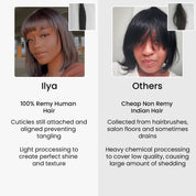 Yaki Straight Bob With Bangs Wig Premium Remy Human Hair